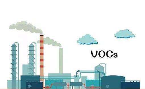 VOCs、TVOC、非甲烷总烃的区别在哪里？